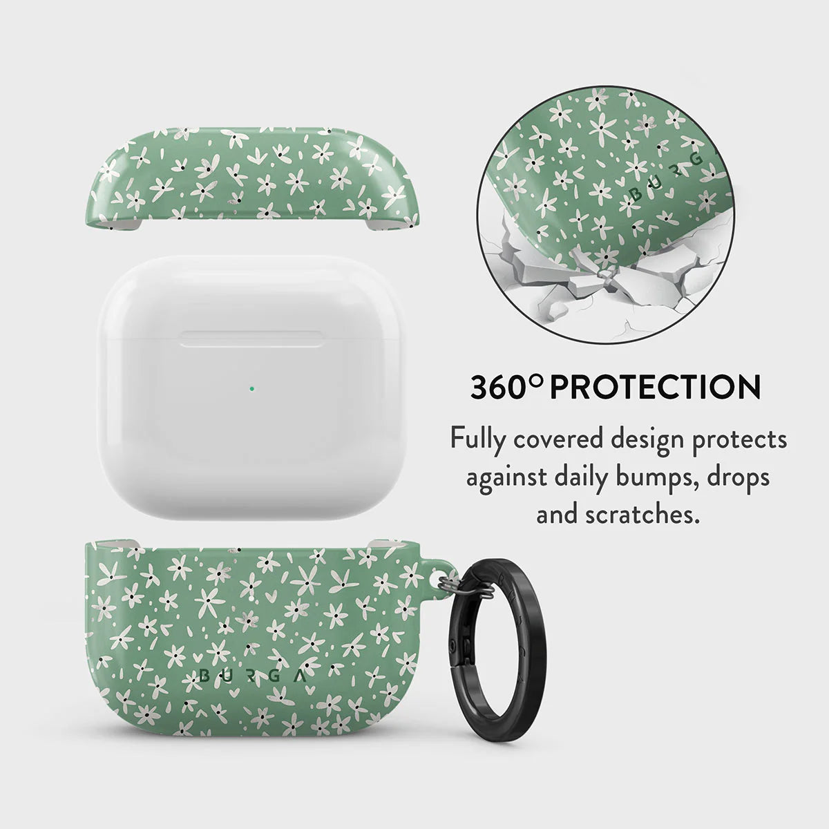 Burga Lush Meadows Airpods 3 Case